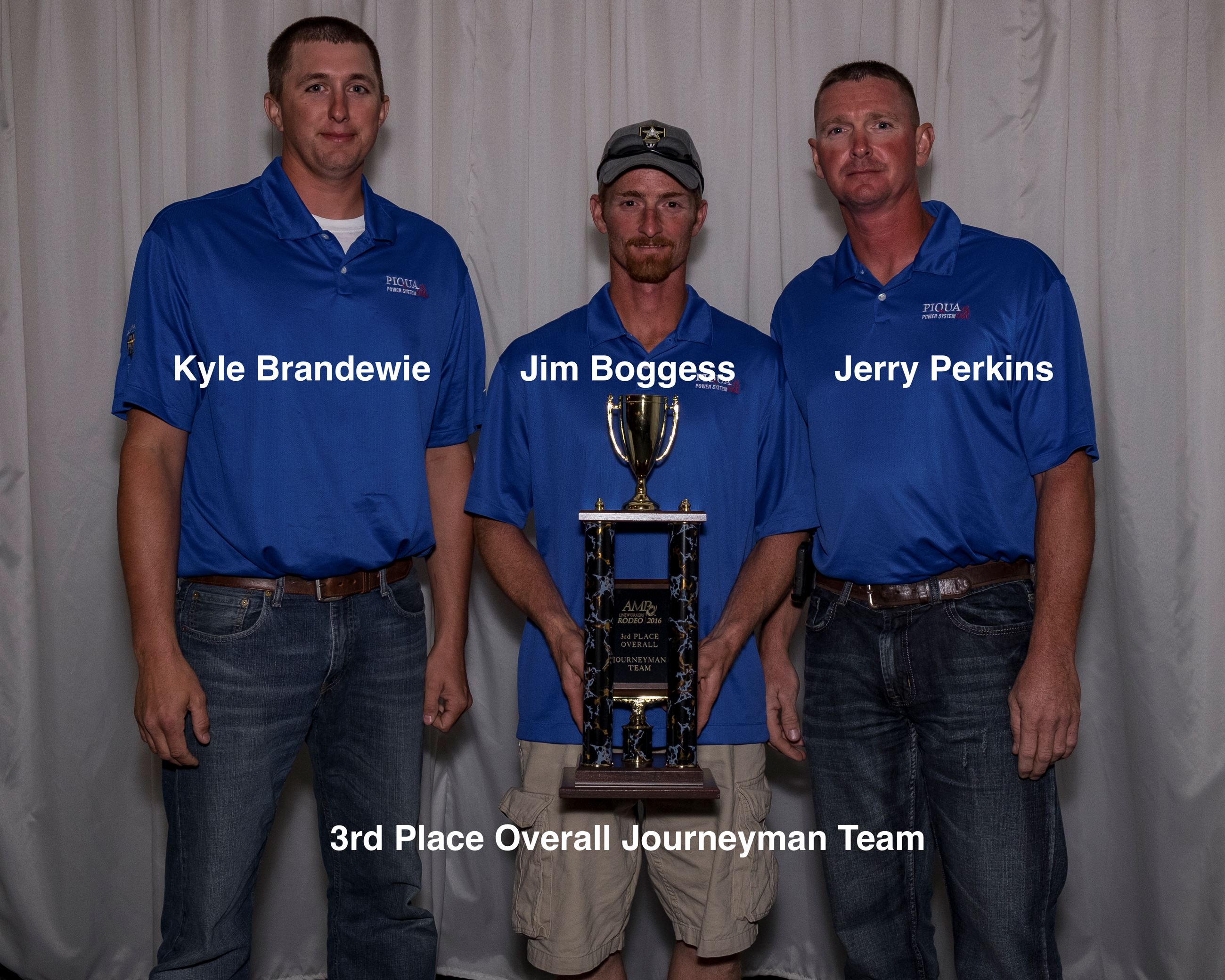 Power Journeyman Team Overall 3rd